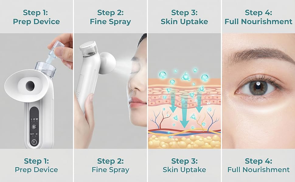 Eye Steam Device Eye Mister for Dry Eye Portable Eye Steam Sprayer for Moisturize Eye Face Eyes Massage Humidifier for Eye Care