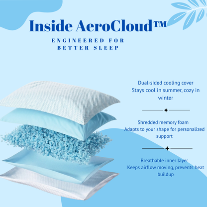 AeroCloud™ Cooling Pillow