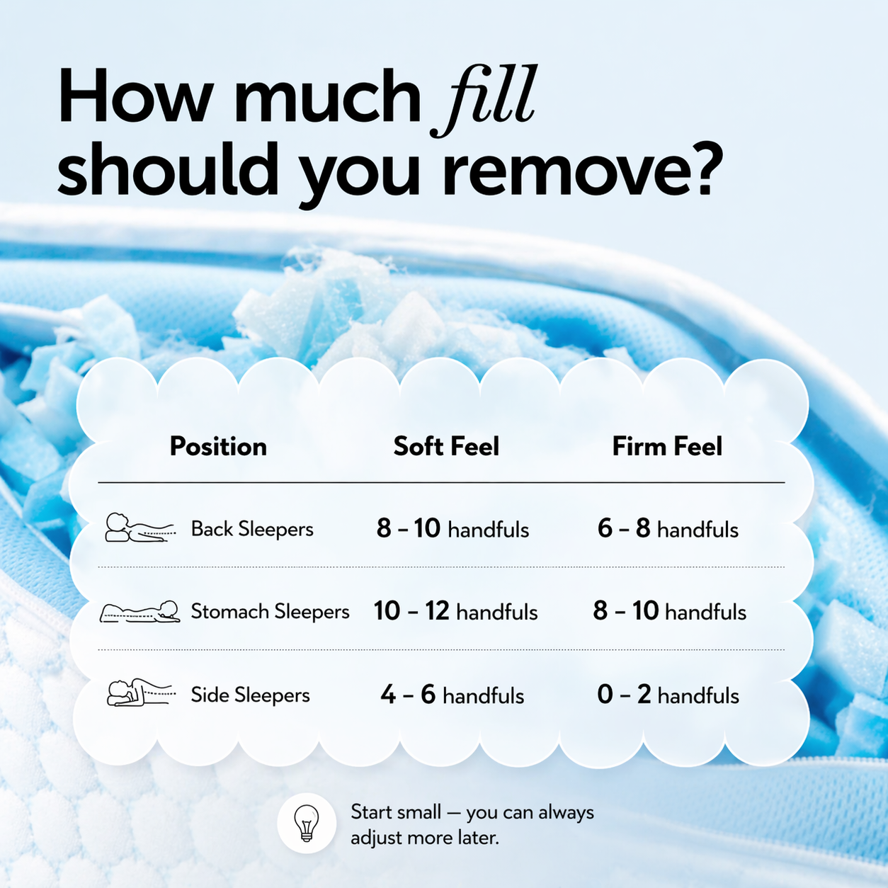 AeroCloud™ Cooling Pillow