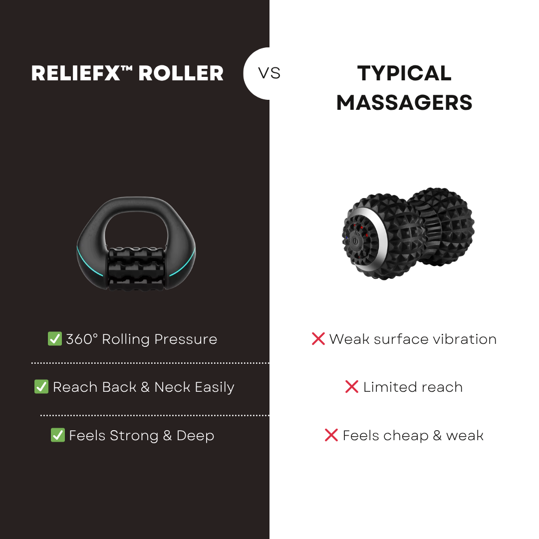 ReliefX™ Roller