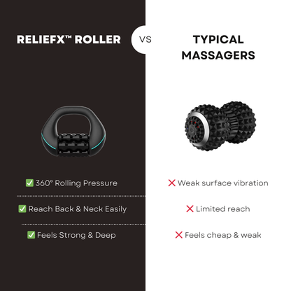 ReliefX™ Roller