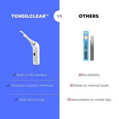 TonsilClear™