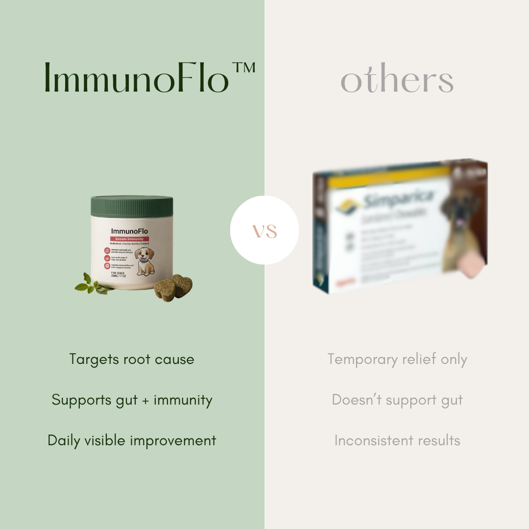 ImmunoFlo™