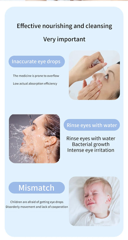 Eye Steam Device Eye Mister for Dry Eye Portable Eye Steam Sprayer for Moisturize Eye Face Eyes Massage Humidifier for Eye Care