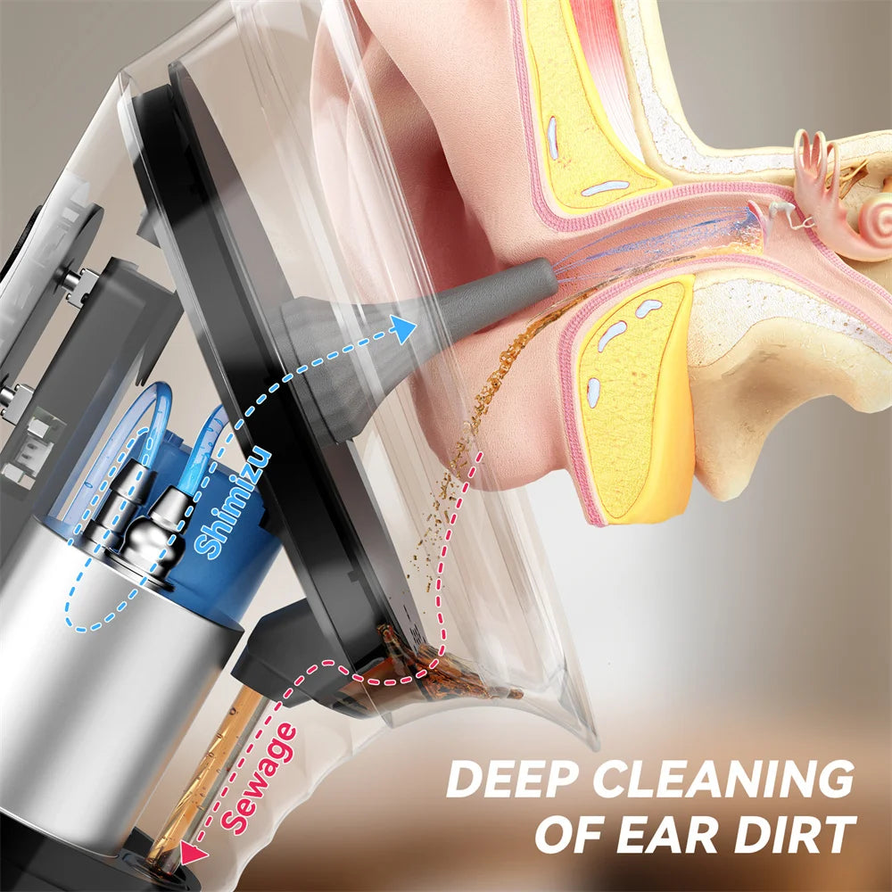 GentleFlow Ear cleaner